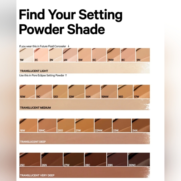 Milk Makeup Pore Eclipse Matte Translucent Setting Powder | Brand New in Box - Picture 8 of 14